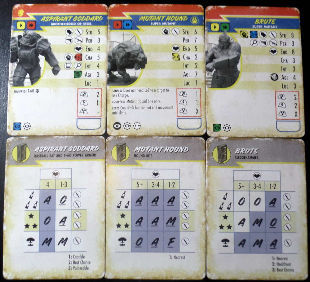 Character and AI Cards Fallout Wasteland Warfare Modiphius